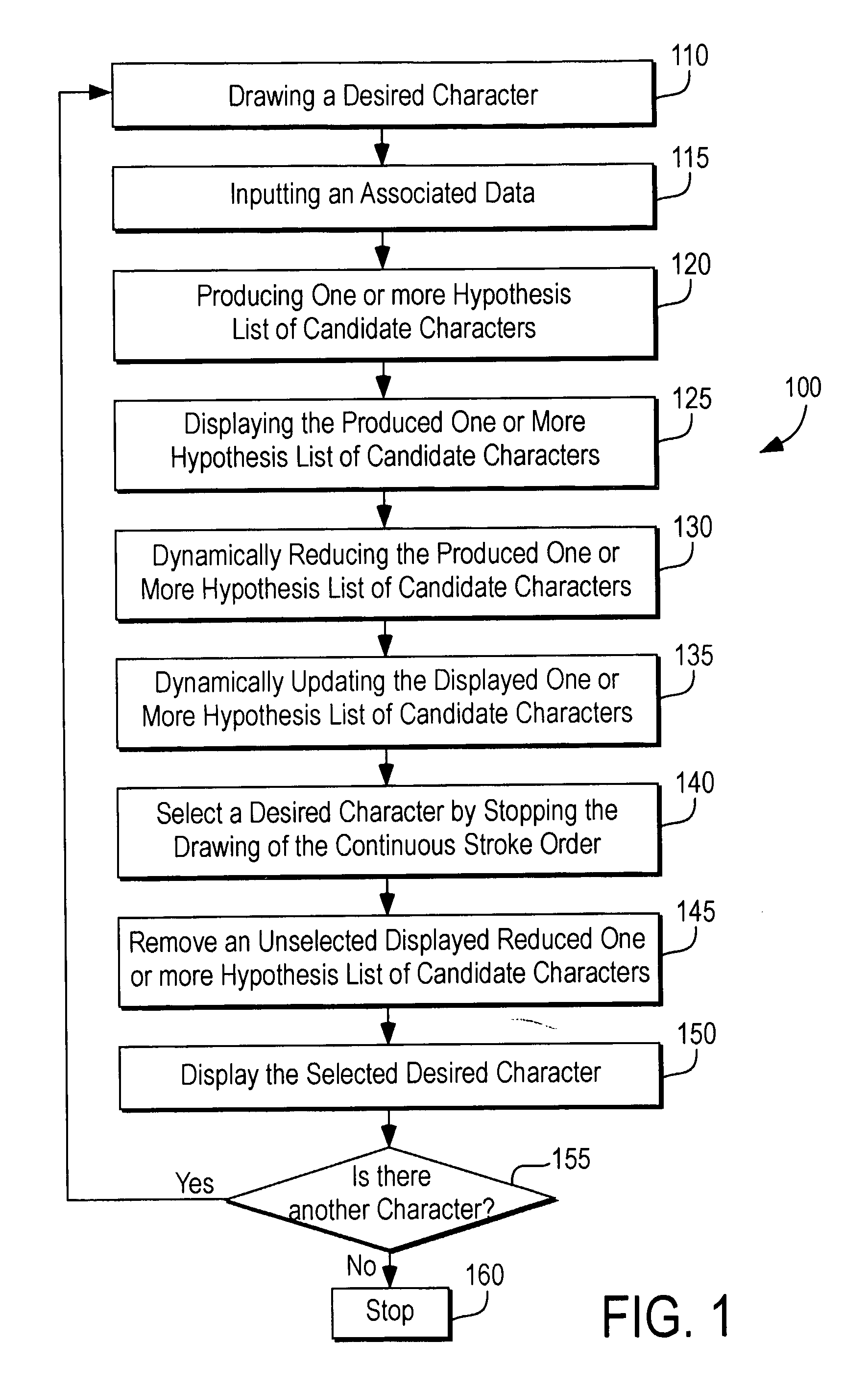 System, Method, and Apparatus for Continuous Character Recognition