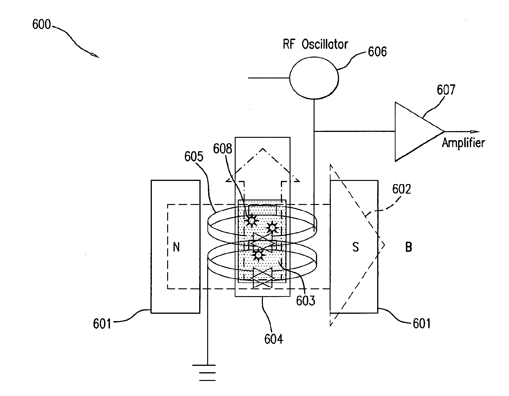 Magnetic nanosensor compositions and bioanalytical assays therefor