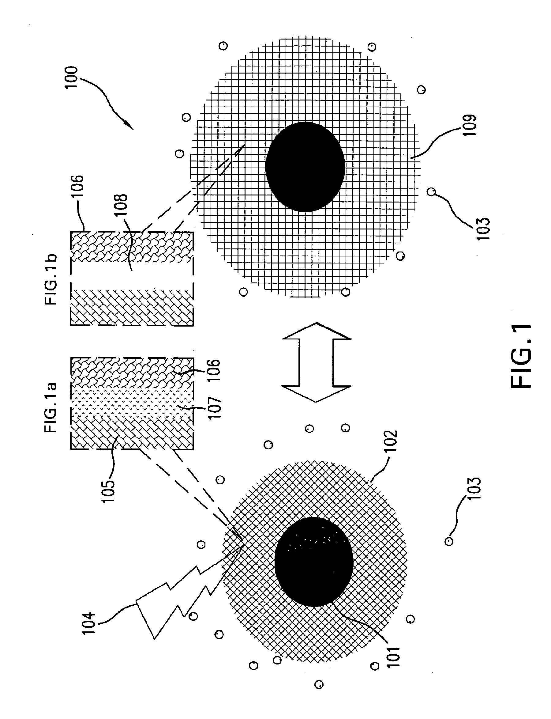 Magnetic nanosensor compositions and bioanalytical assays therefor