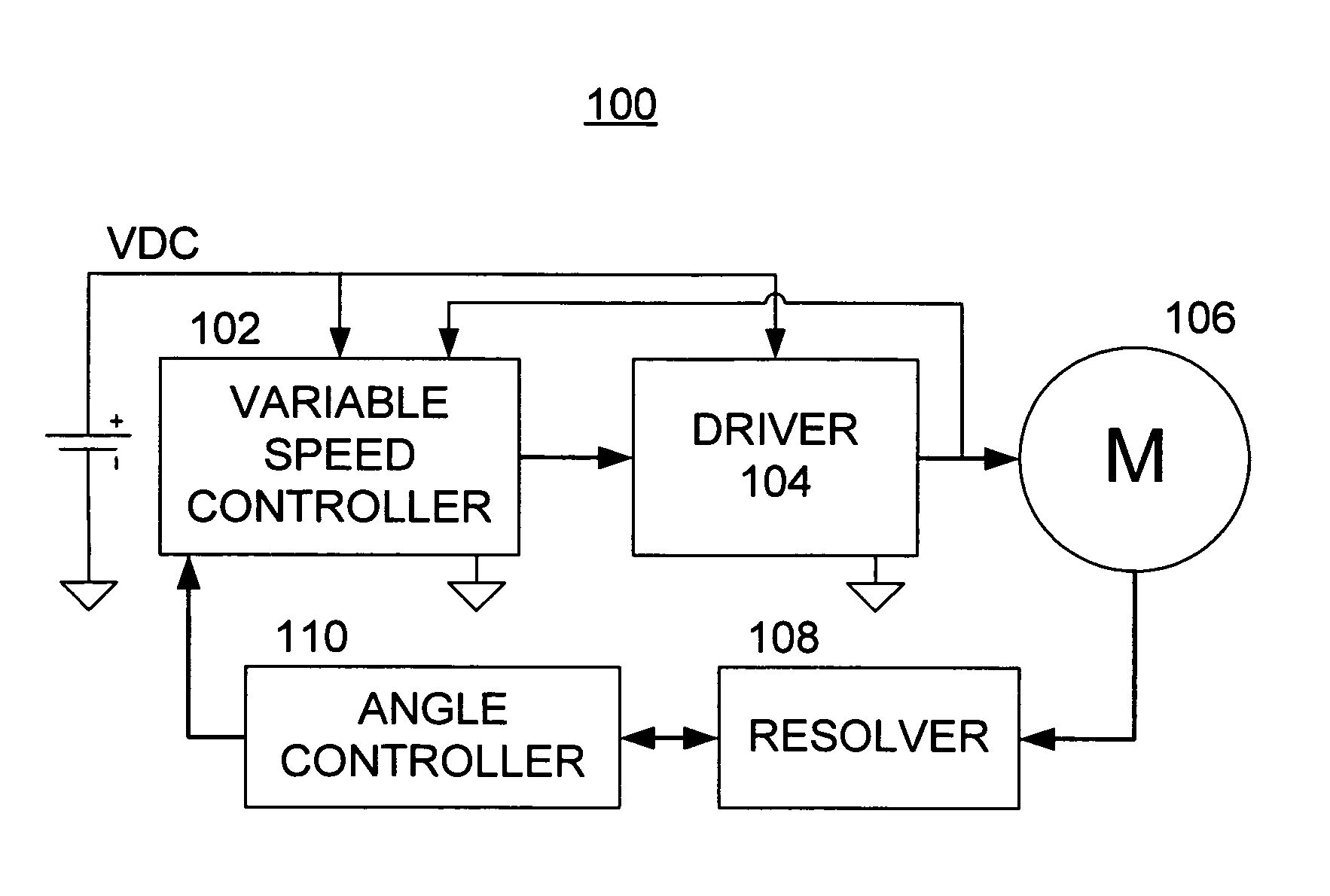 Methods and apparatus for controlling a motor/generator