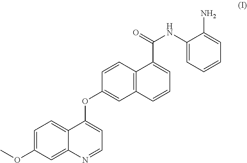 Use of kdm5a gene and atrx gene