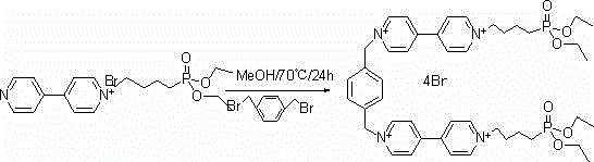 Preparation method of viologen compound