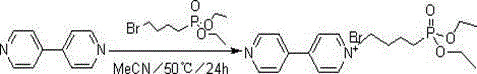 Preparation method of viologen compound