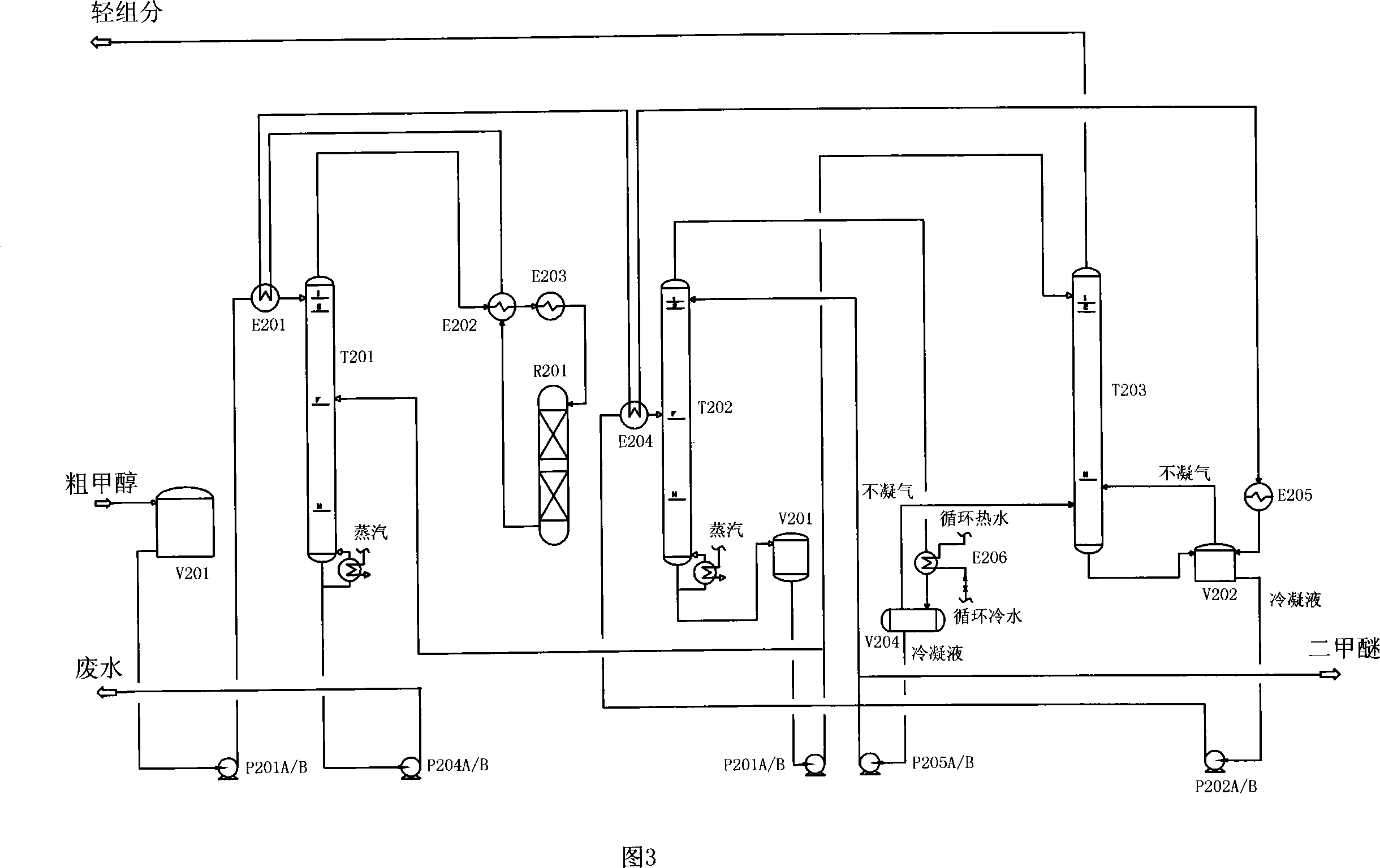 Device and method for co-production or single production of refined methanol with rough methanol