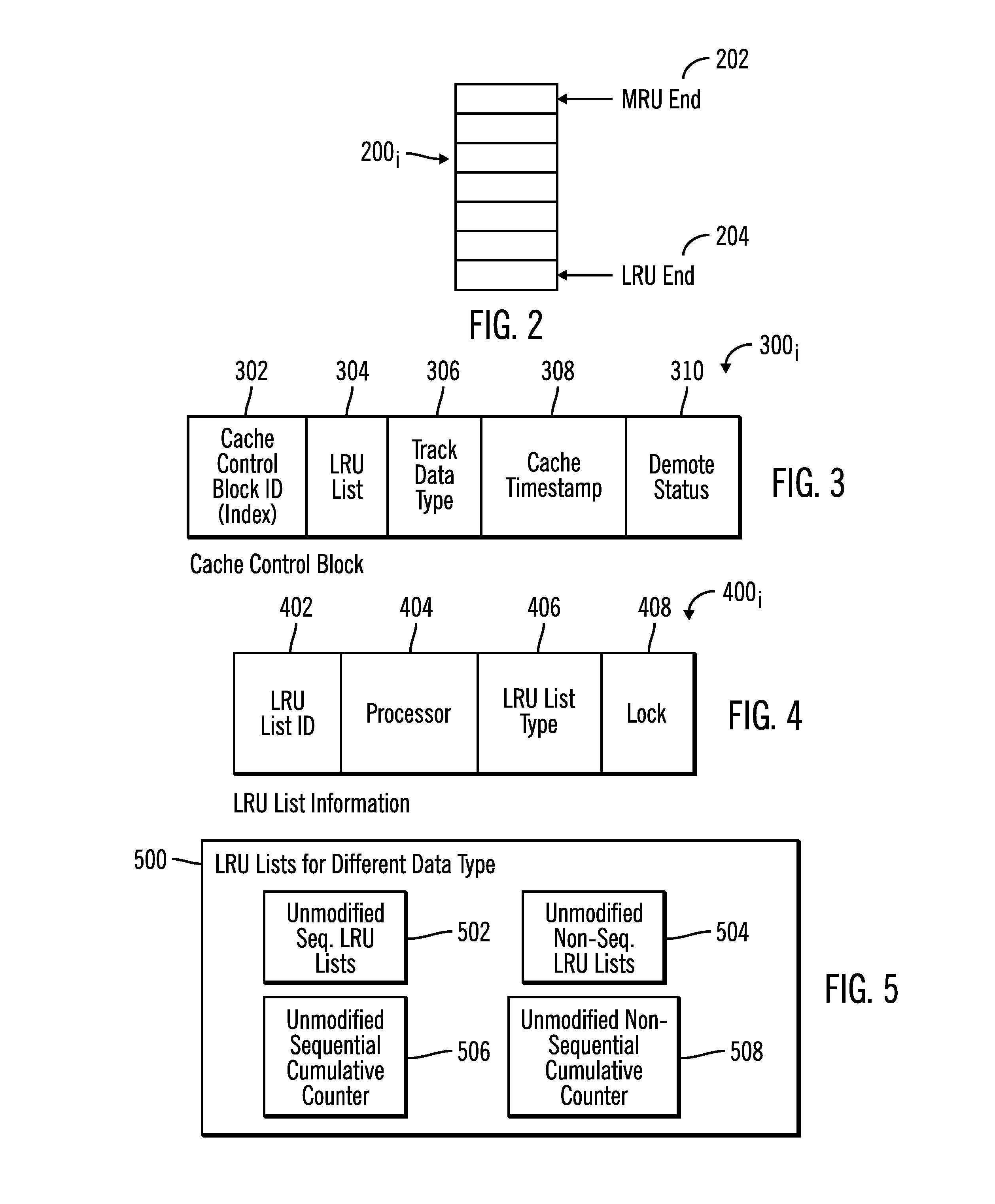 Using cache lists for processors to determine tracks to demote from a cache