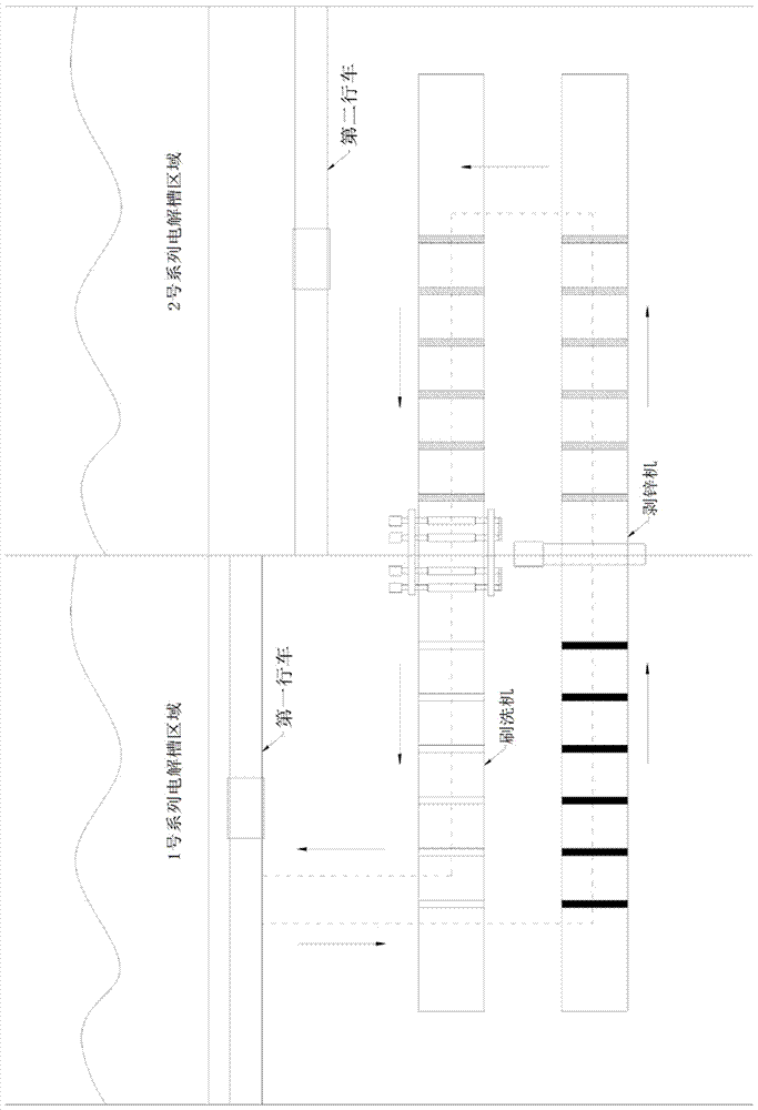 Centralized control system and control method for zinc stripping production line