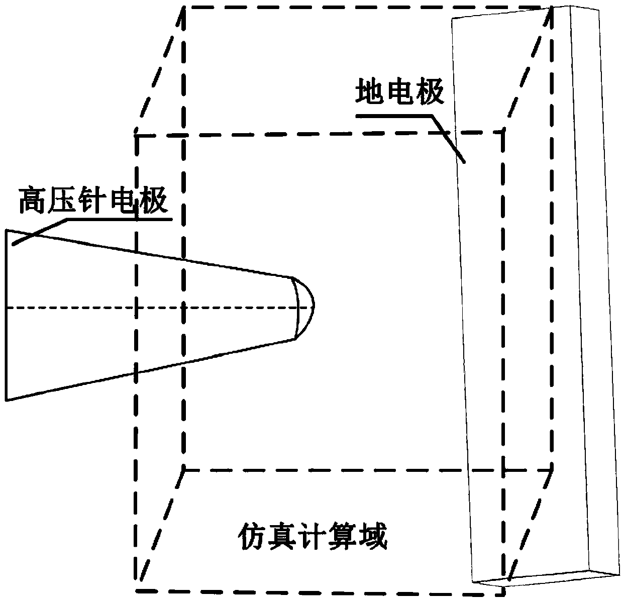 Numerical simulation method for three-dimensional dynamic evolution process of streamer discharge of insulating oil