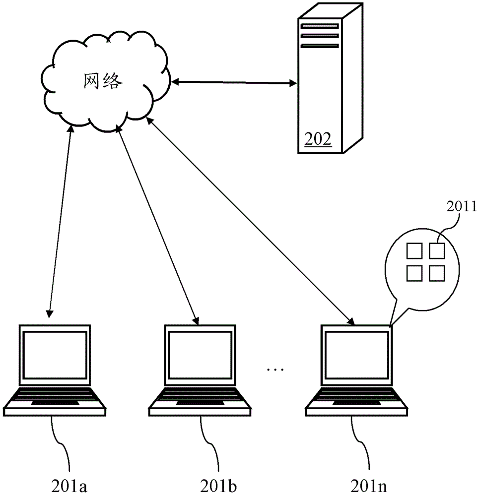 Information interaction method based on applications and system thereof