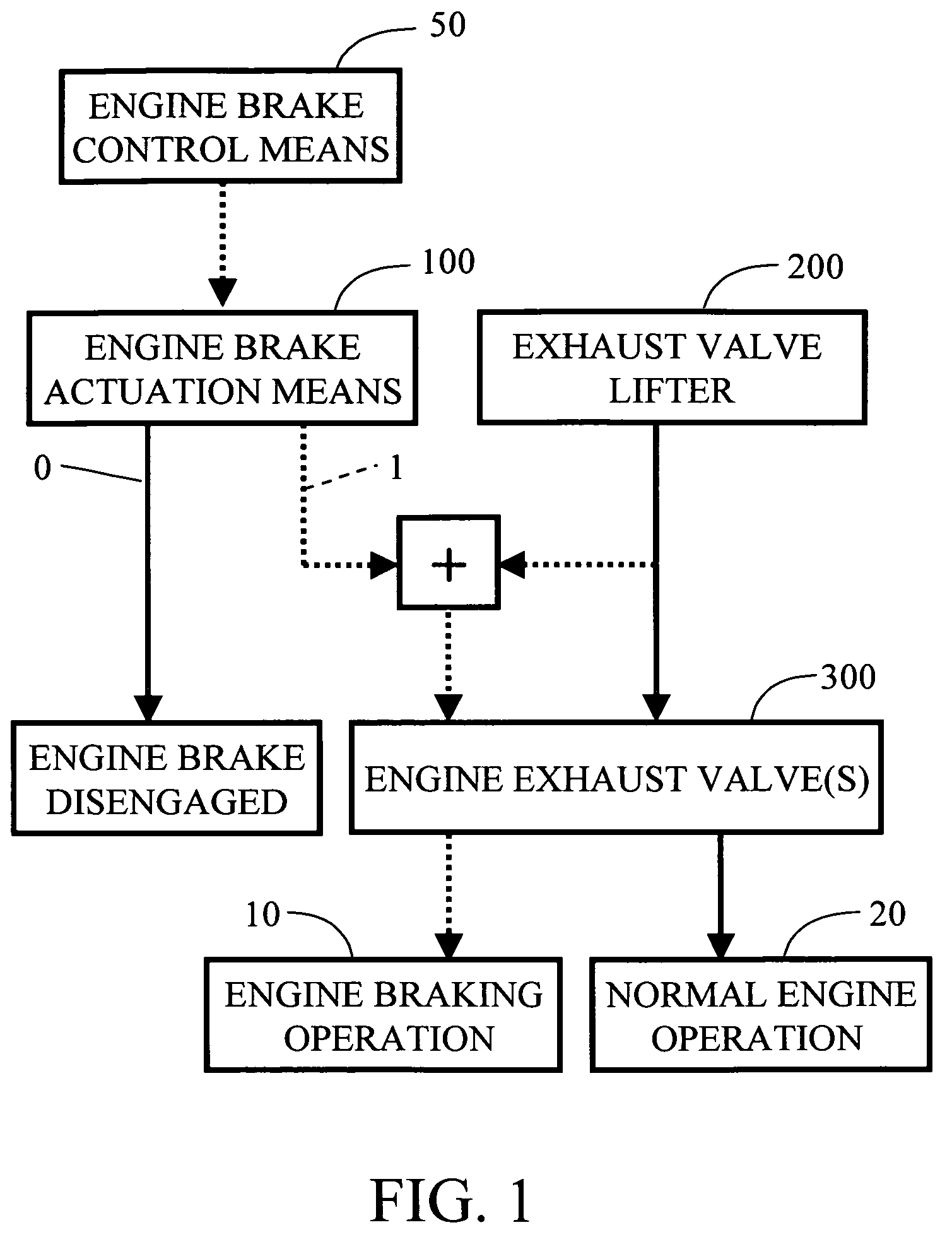 Engine braking apparatus with mechanical linkage and lash adjustment