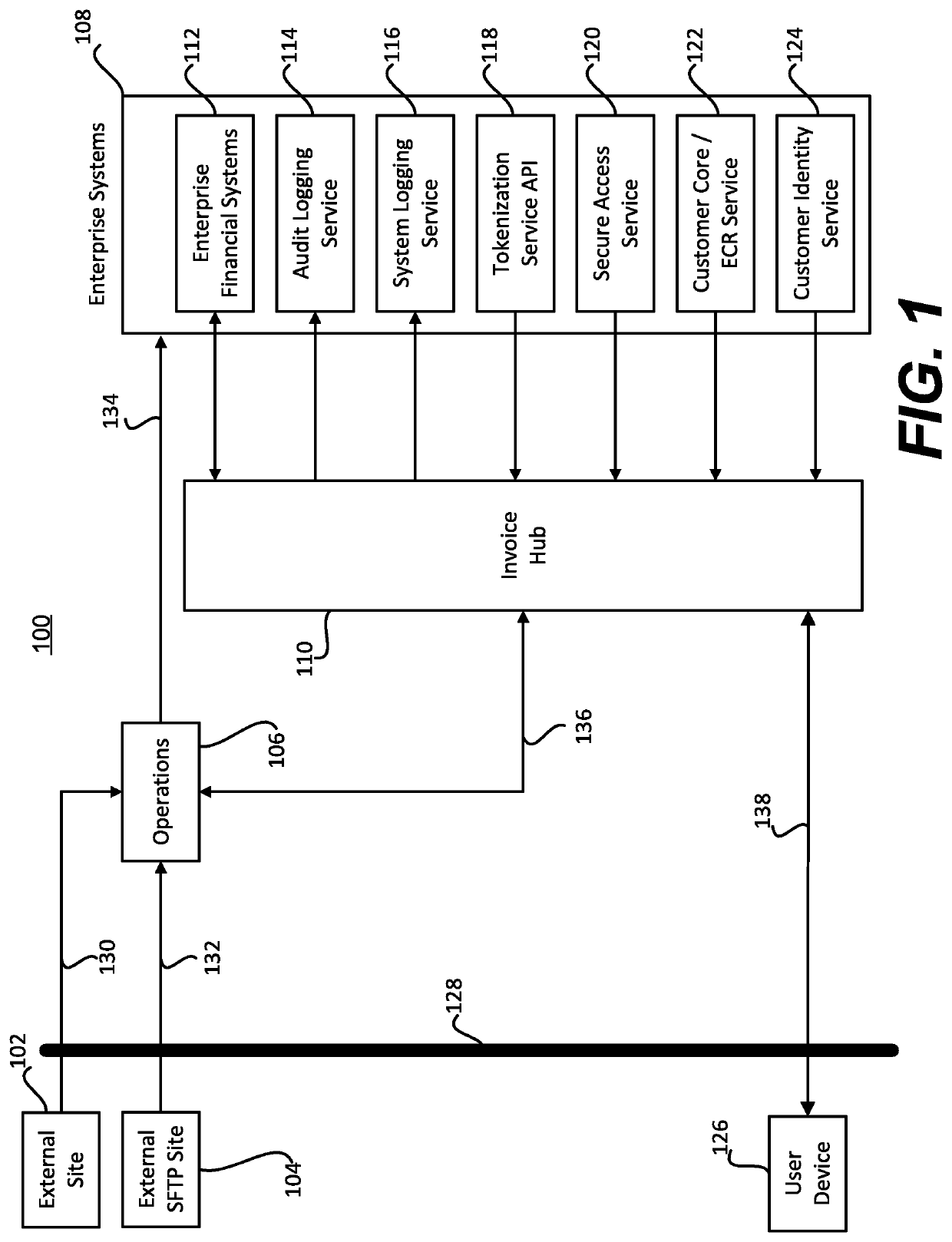 Systems and methods for improving invoice management using enhanced analytical insight