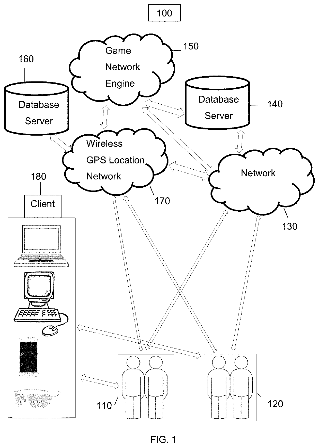 Implementations of a computerized business transaction exchange for various users