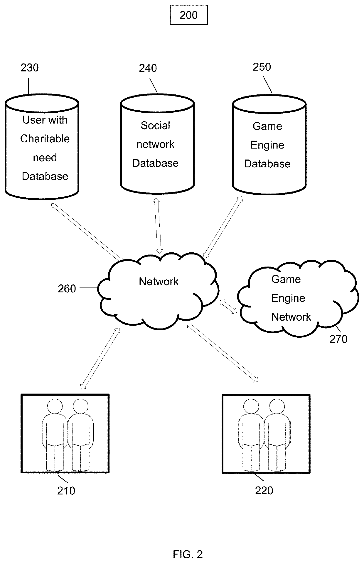 Implementations of a computerized business transaction exchange for various users