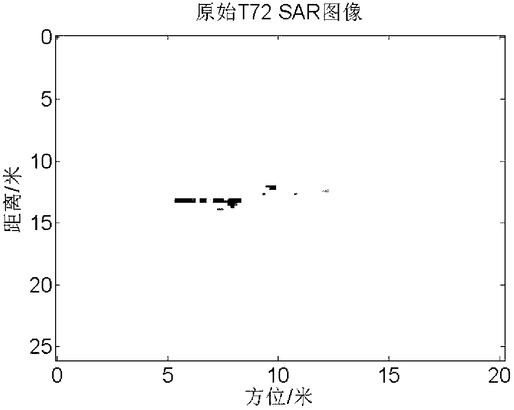 Radar target attribute scattering center feature extraction method based on sparse decomposition