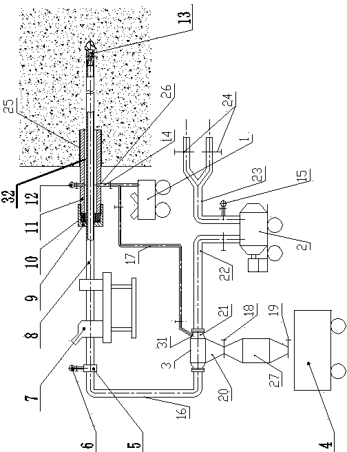 Fully-sealed wind power slagging gas-drainage deep well drilling system and method