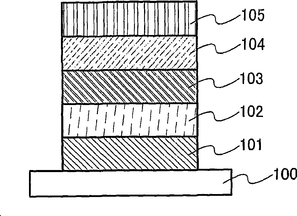 Light-emitting material, light-emitting device, and electronic appliance