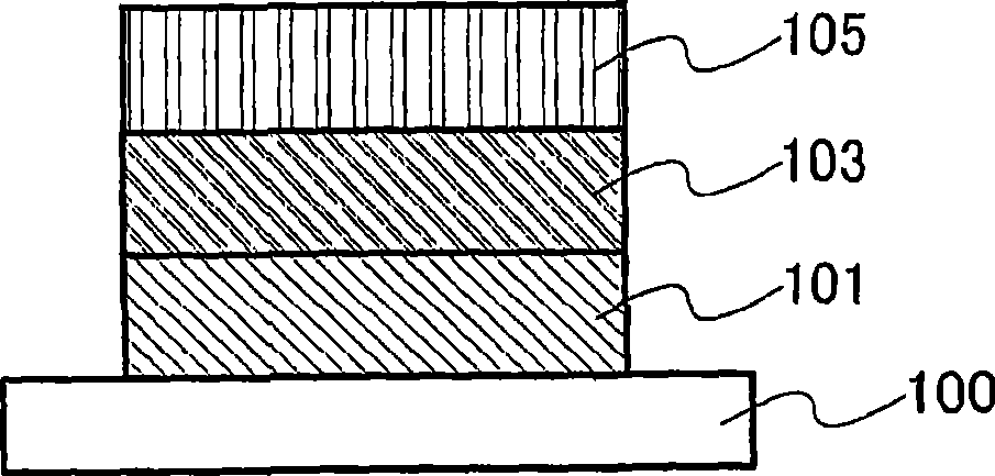 Light-emitting material, light-emitting device, and electronic appliance