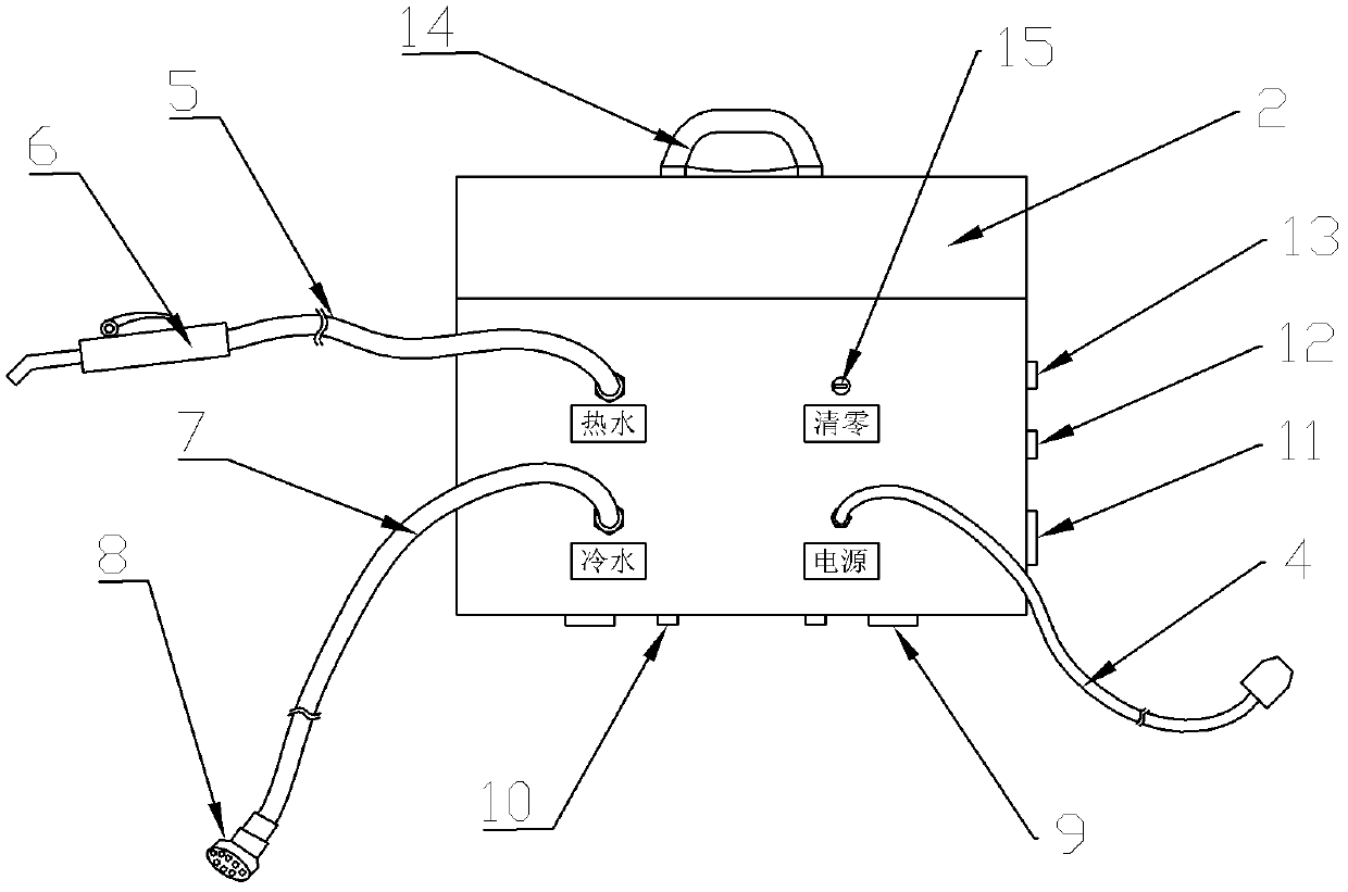 Cleaning machine of range hood