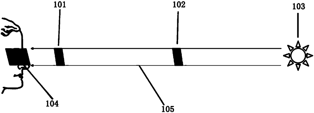 Anti dazzle arrangement and application thereof