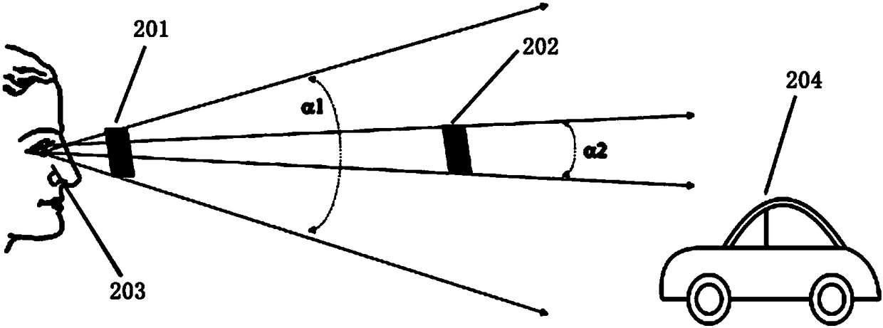 Anti dazzle arrangement and application thereof