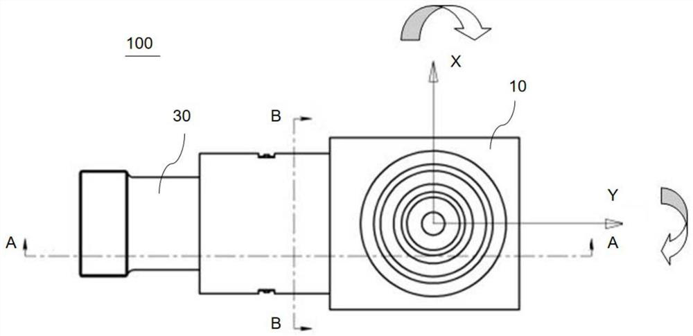 Camera Modules and Electronics