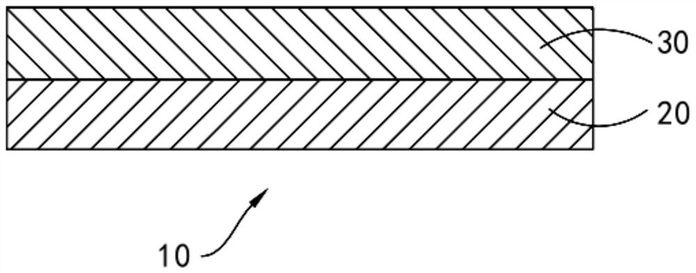 Display panel and display device