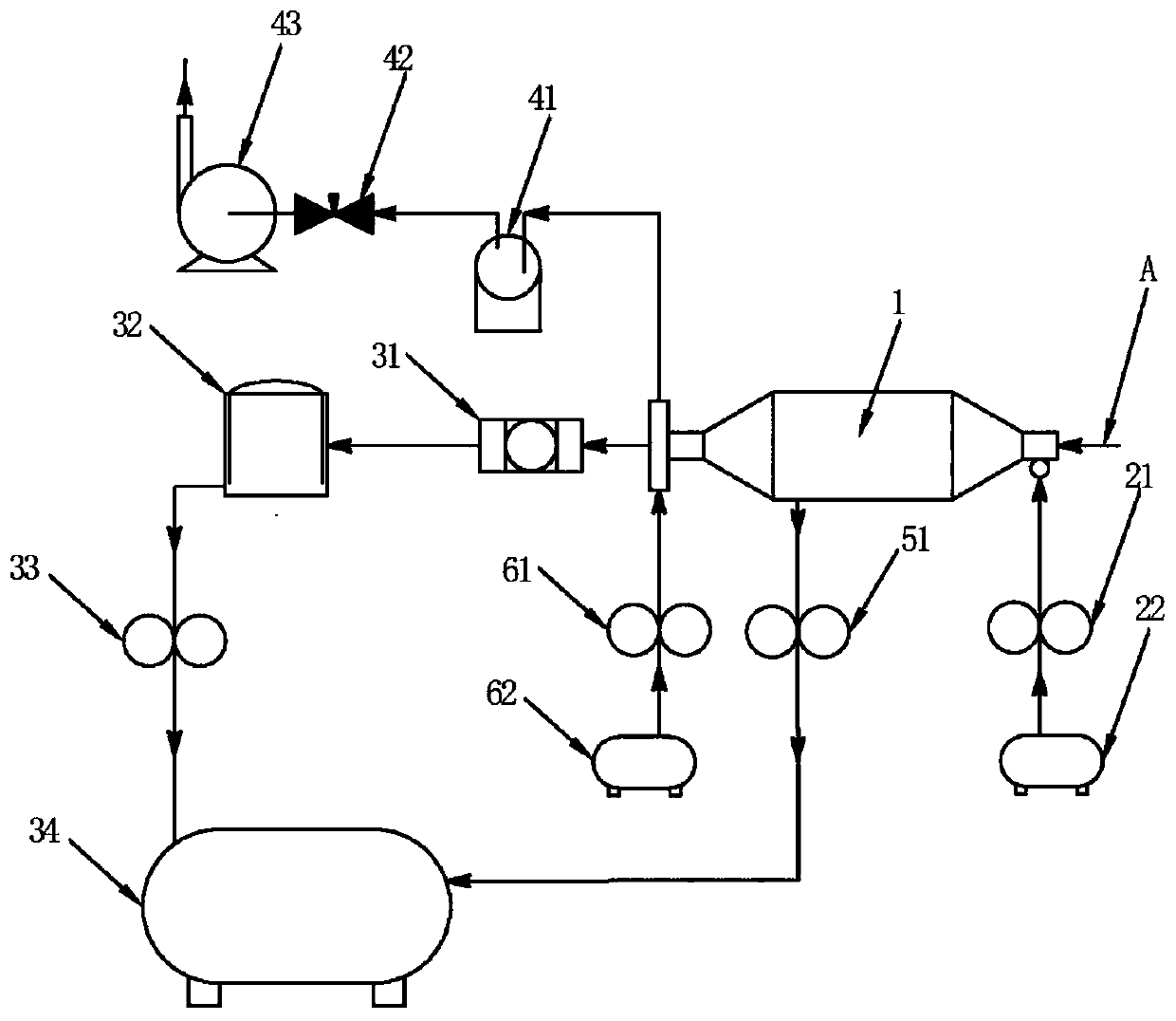 A system for efficient self-cleaning online measurement of active oxygen free radicals in atmospheric particulates