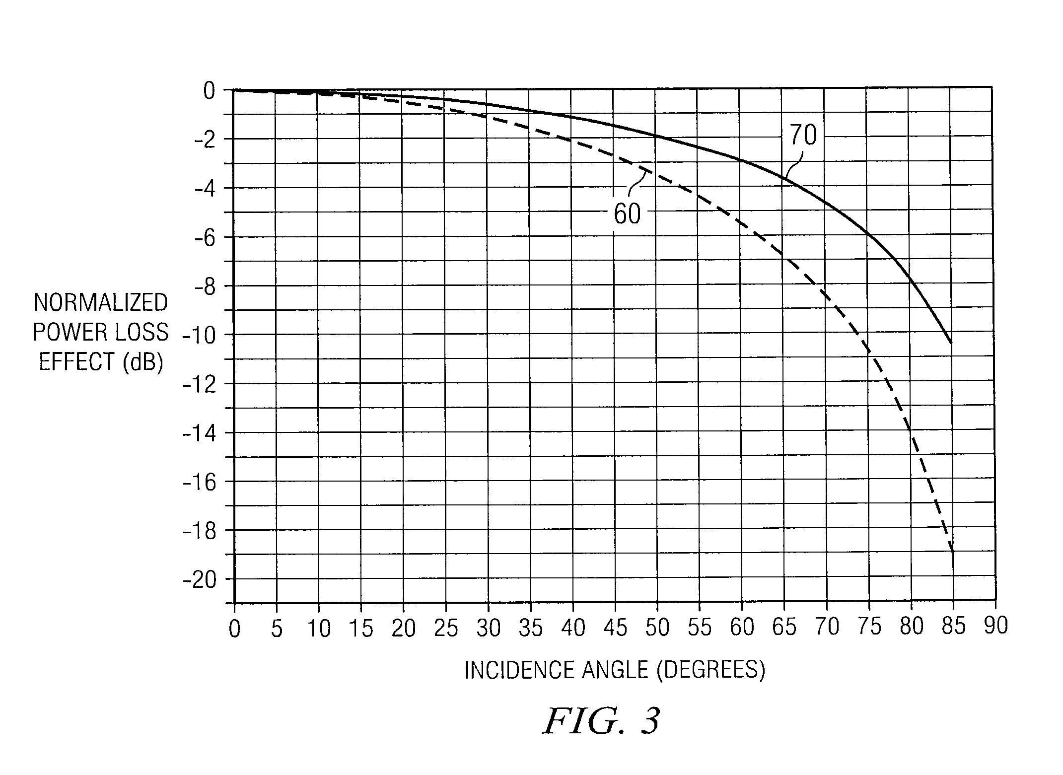 Rectenna cover for a wireless power receptor