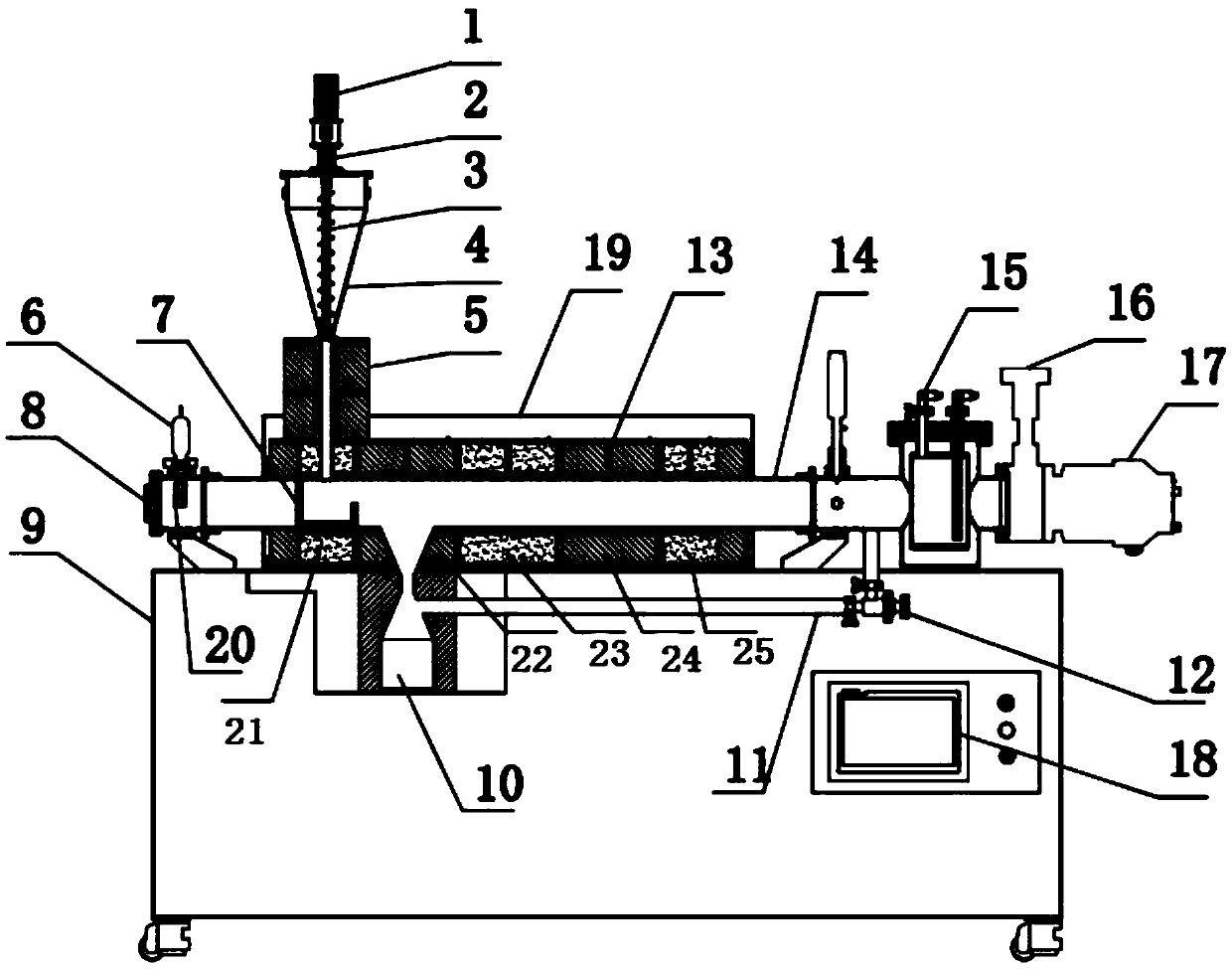 Equipment special for purification of high-vacuum organic micro-molecules during continuous feeding and discharging