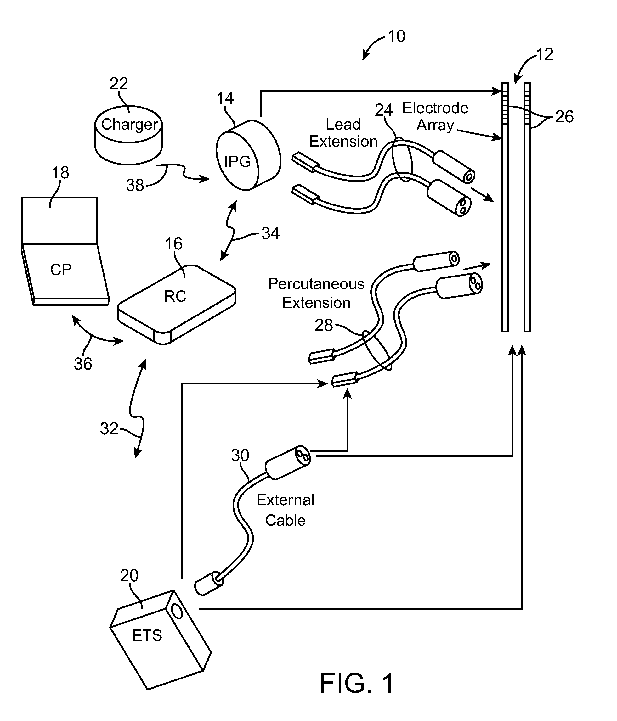 System and method for reducing excitability of dorsal root fiber by introducing stochastic background noise