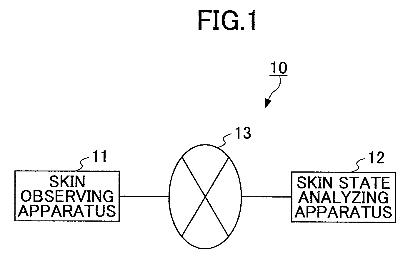 Skin state analyzing method, skin state analyzing apparatus, and computer-readable medium storing skin state analyzing program