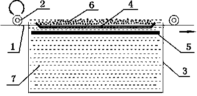 Continuous composite plating sand overlying tank for diamond cutting line