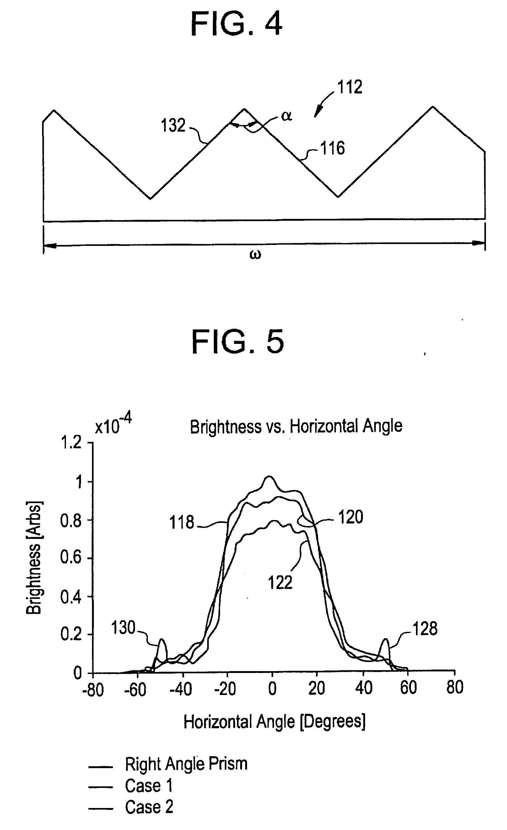 Brightness enhancement film with improved view angle