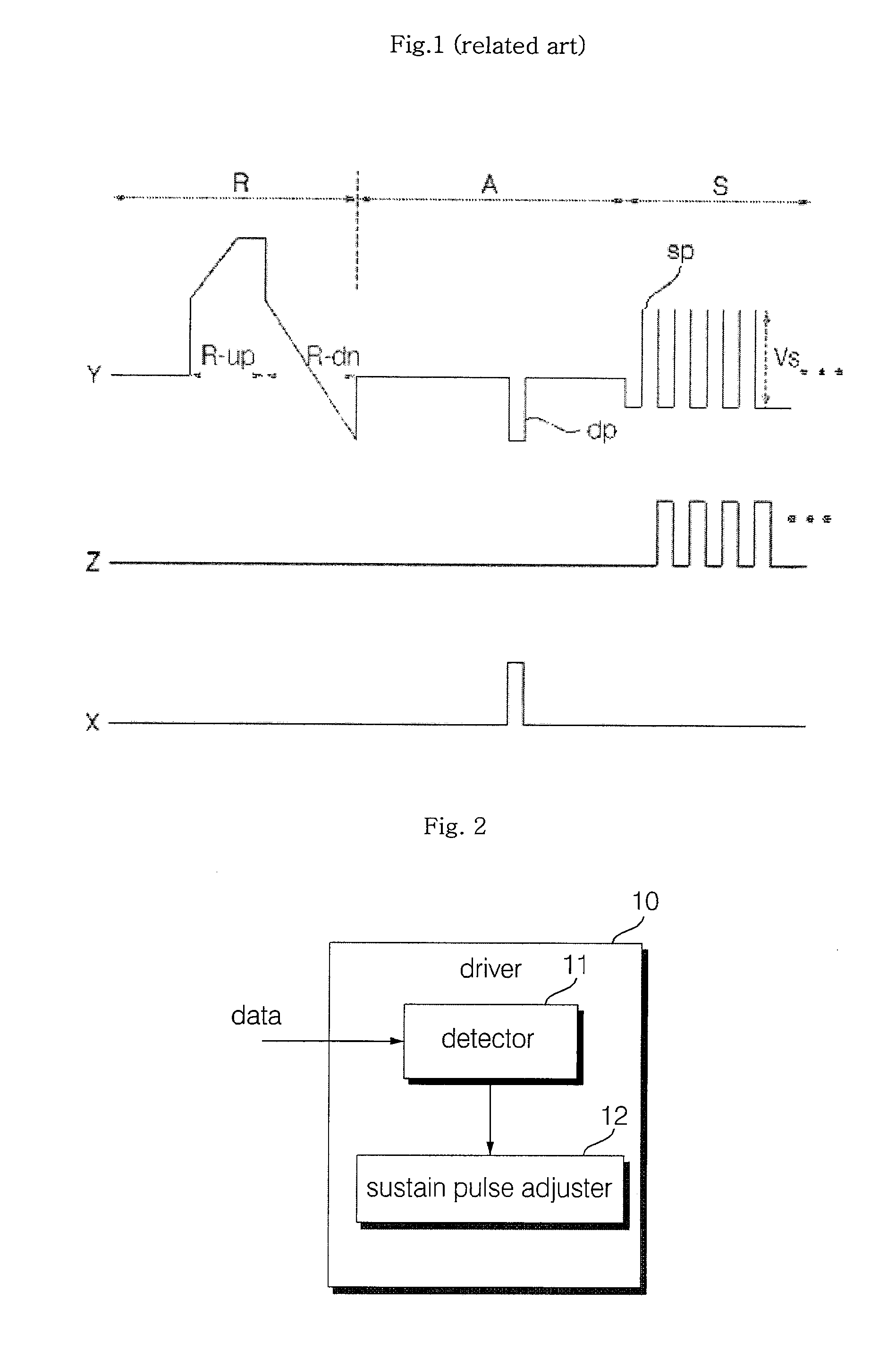 Plasma display device and operating method of the same