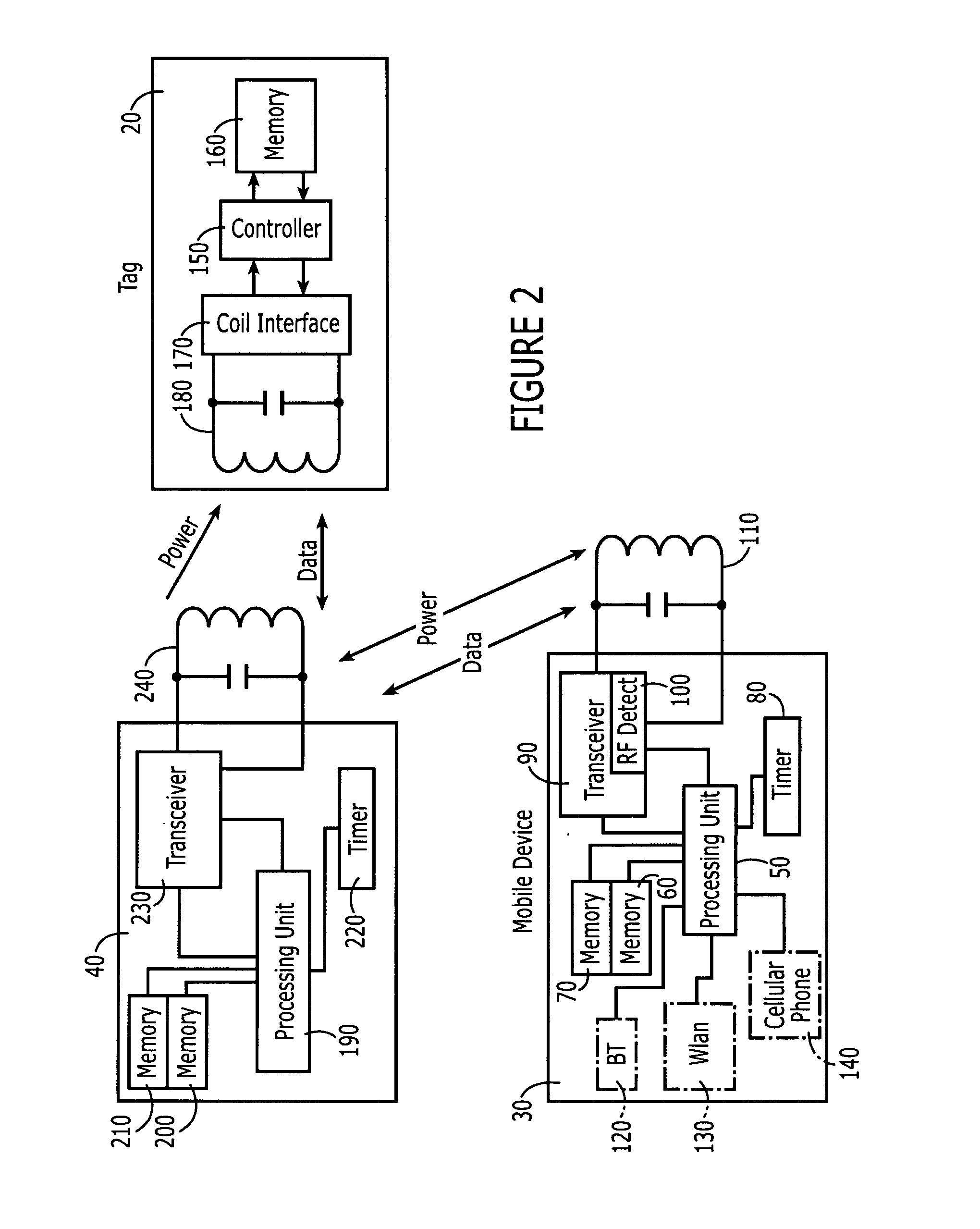 Reducing power consumption of a short-range wireless communication reader associated with a mobile terminal