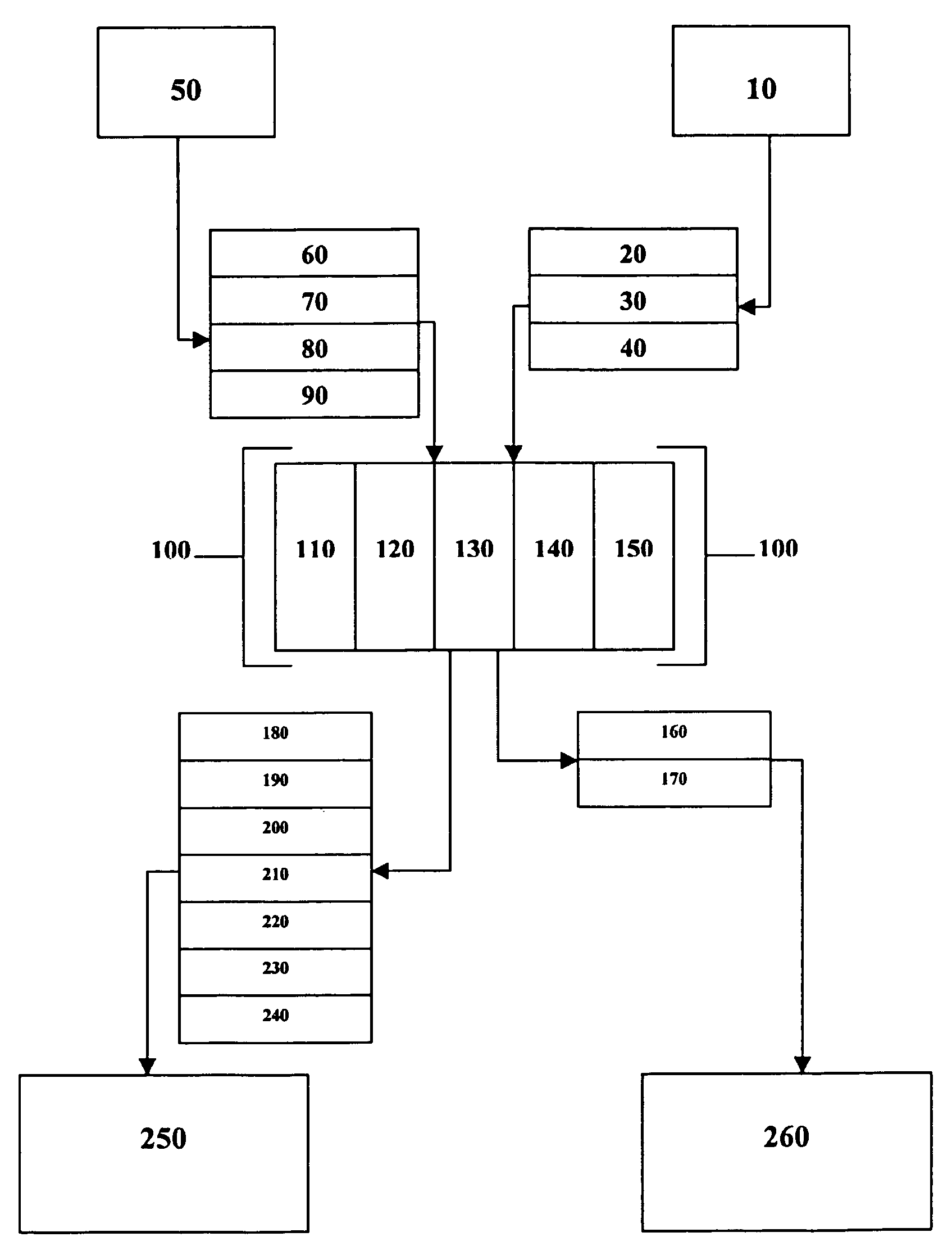 Notification of employees via pass code accessed web pages