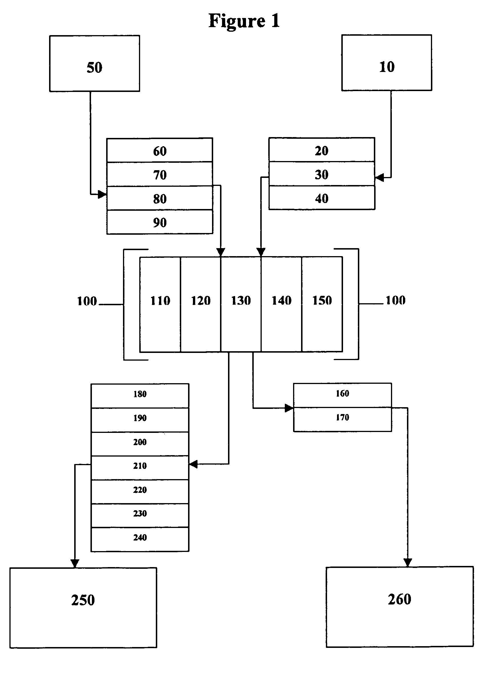 Notification of employees via pass code accessed web pages