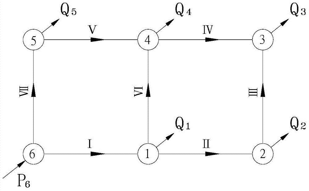 Method for Determining Actual Flow of High Pressure Gas Pipeline Network Nodes under Accident Conditions