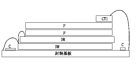 Multi-chip package structure