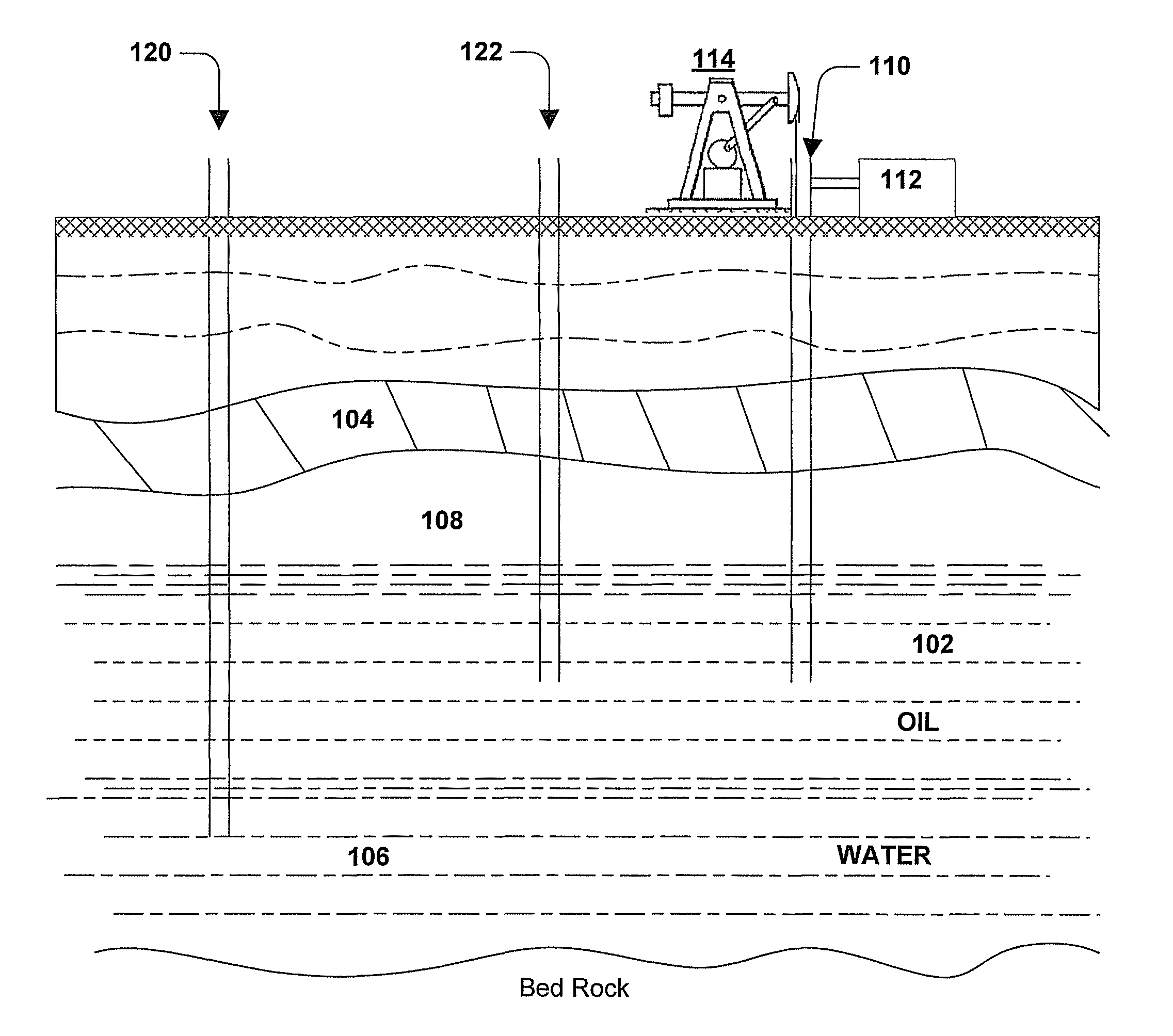 Methods for increasing oil production