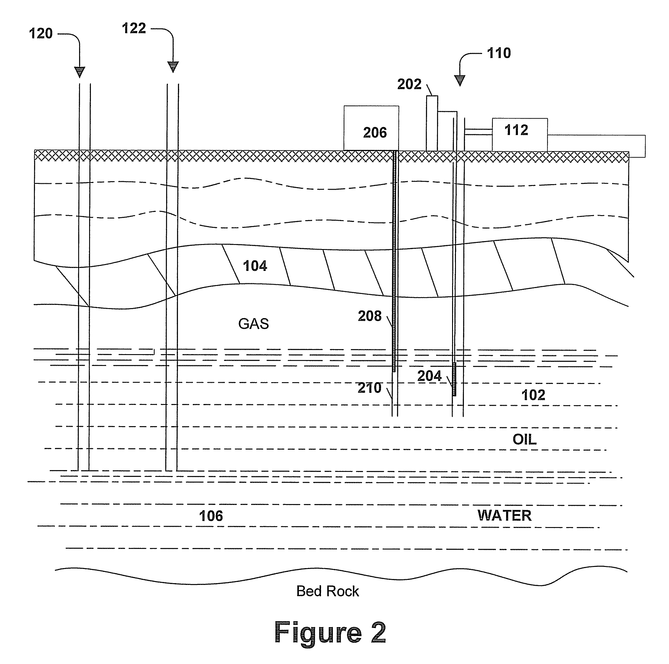 Methods for increasing oil production