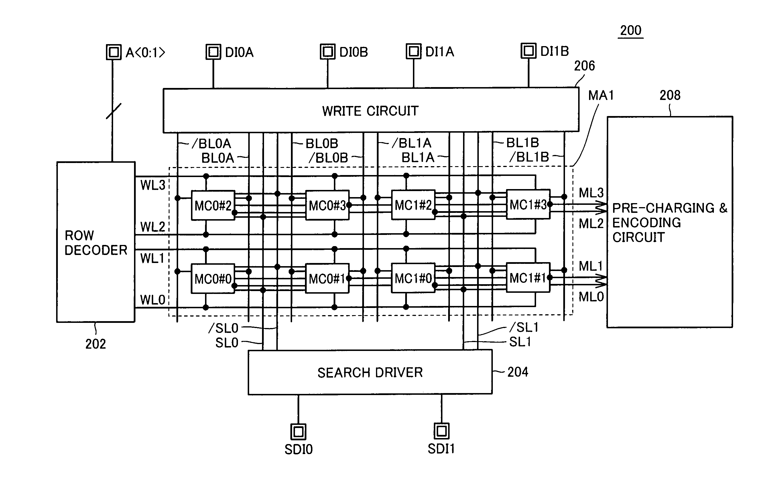 Highly integrated ternary semiconductor memory device