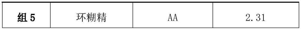 Wormwood plant antibacterial and antiviral fiber and preparation method thereof