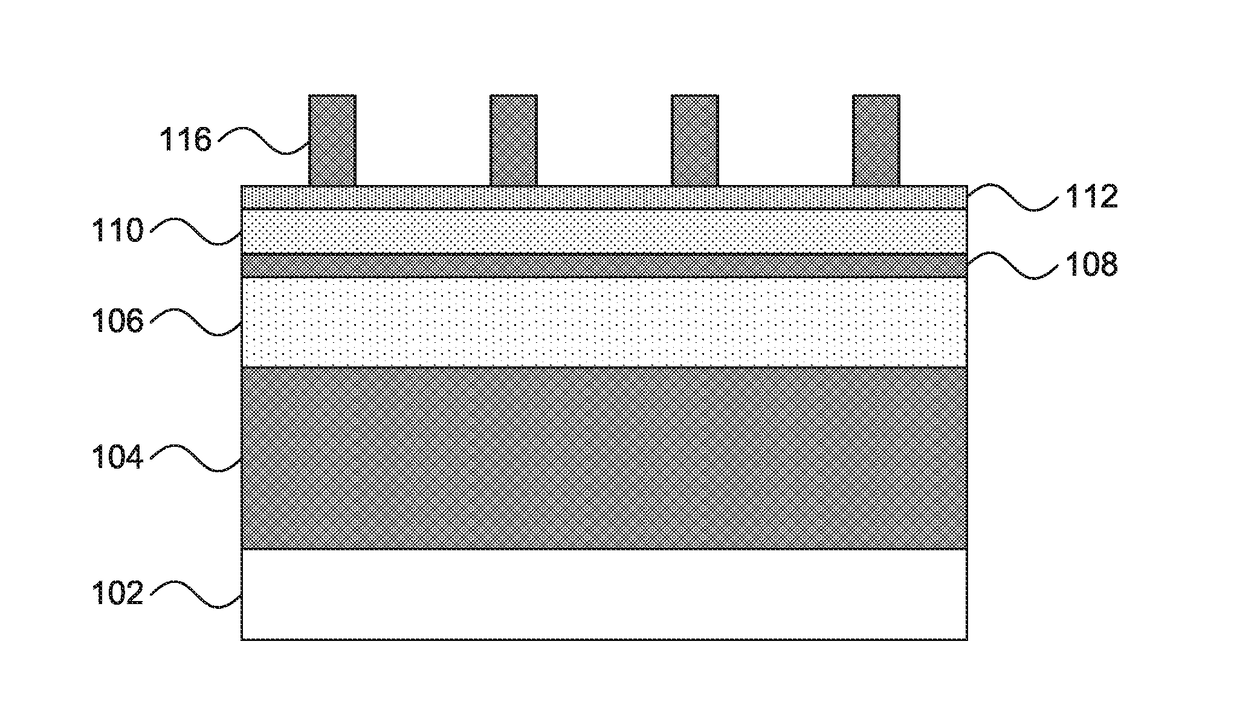 Alternating hardmasks for tight-pitch line formation