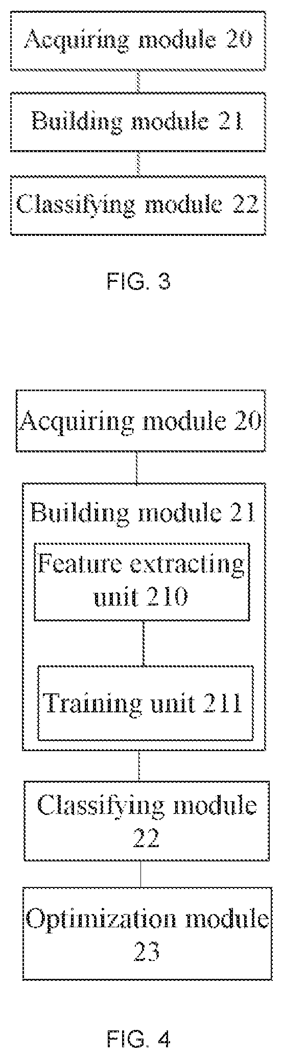 Method, Apparatus, and Device for Classifying LiDAR Point Cloud Data, and Storage Medium