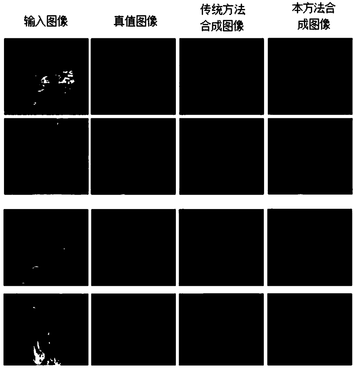 A method for transforming and segmenting medical volumes based on generating an antagonistic network