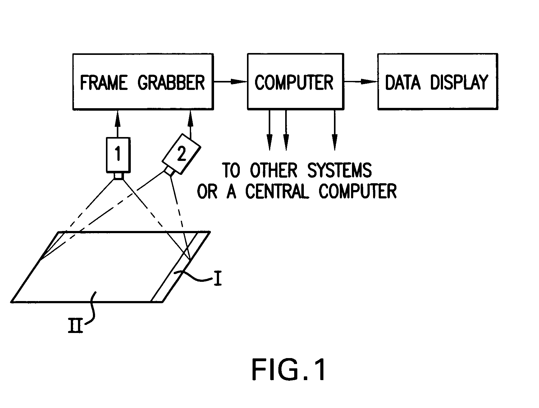 Automatic classification and/or counting system