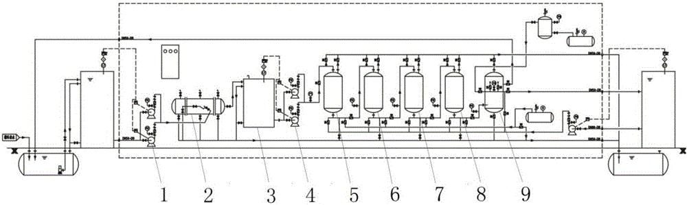 Microfiltration membrane oil filed sewage processing device and processing method