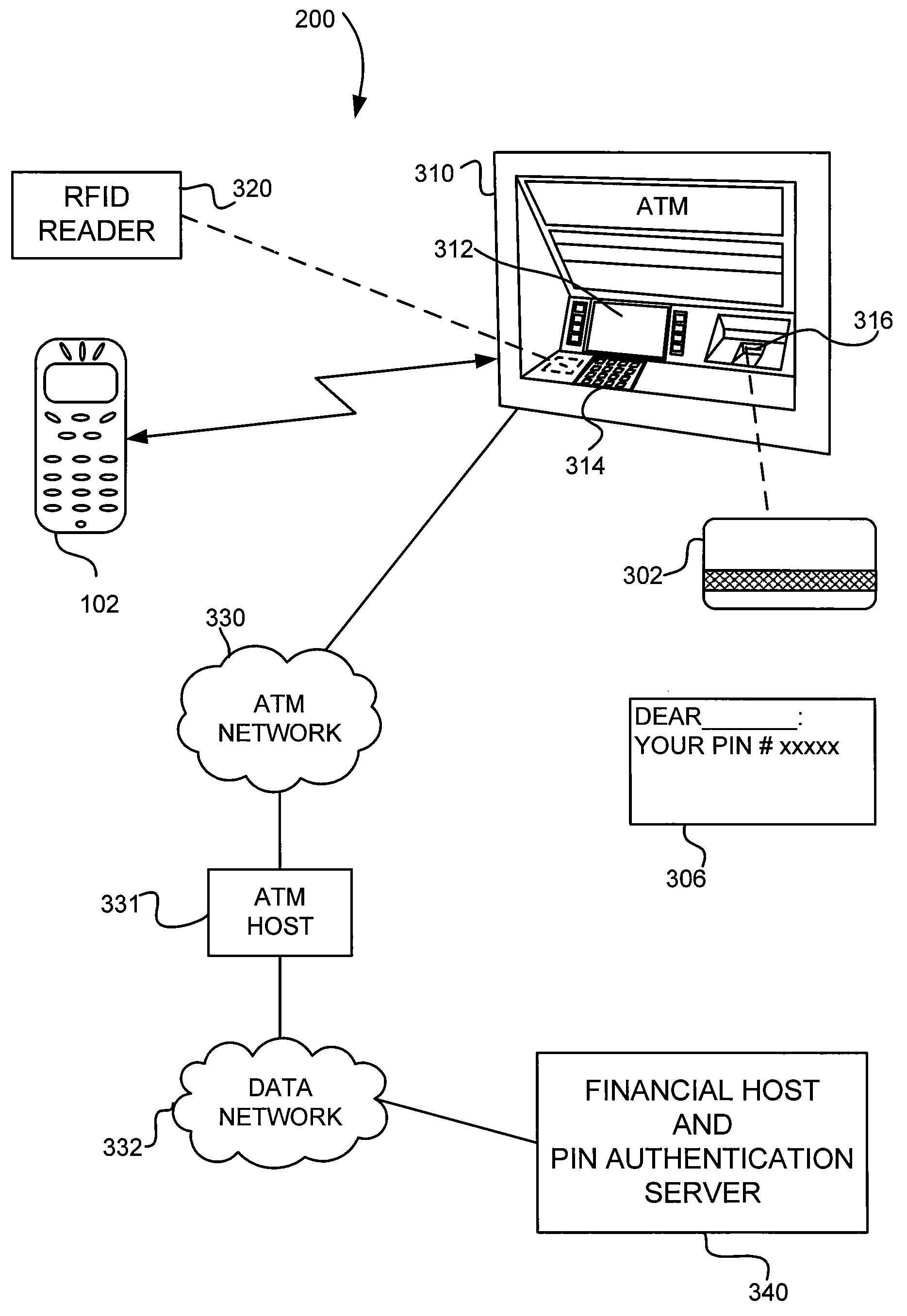 System and method for activating telephone-based payment instrument