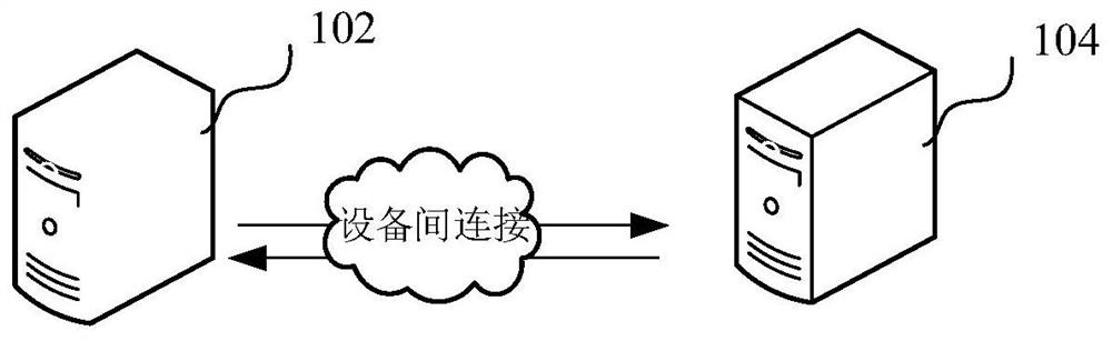 System reliability block diagram computer automatic identification and rapid calculation method