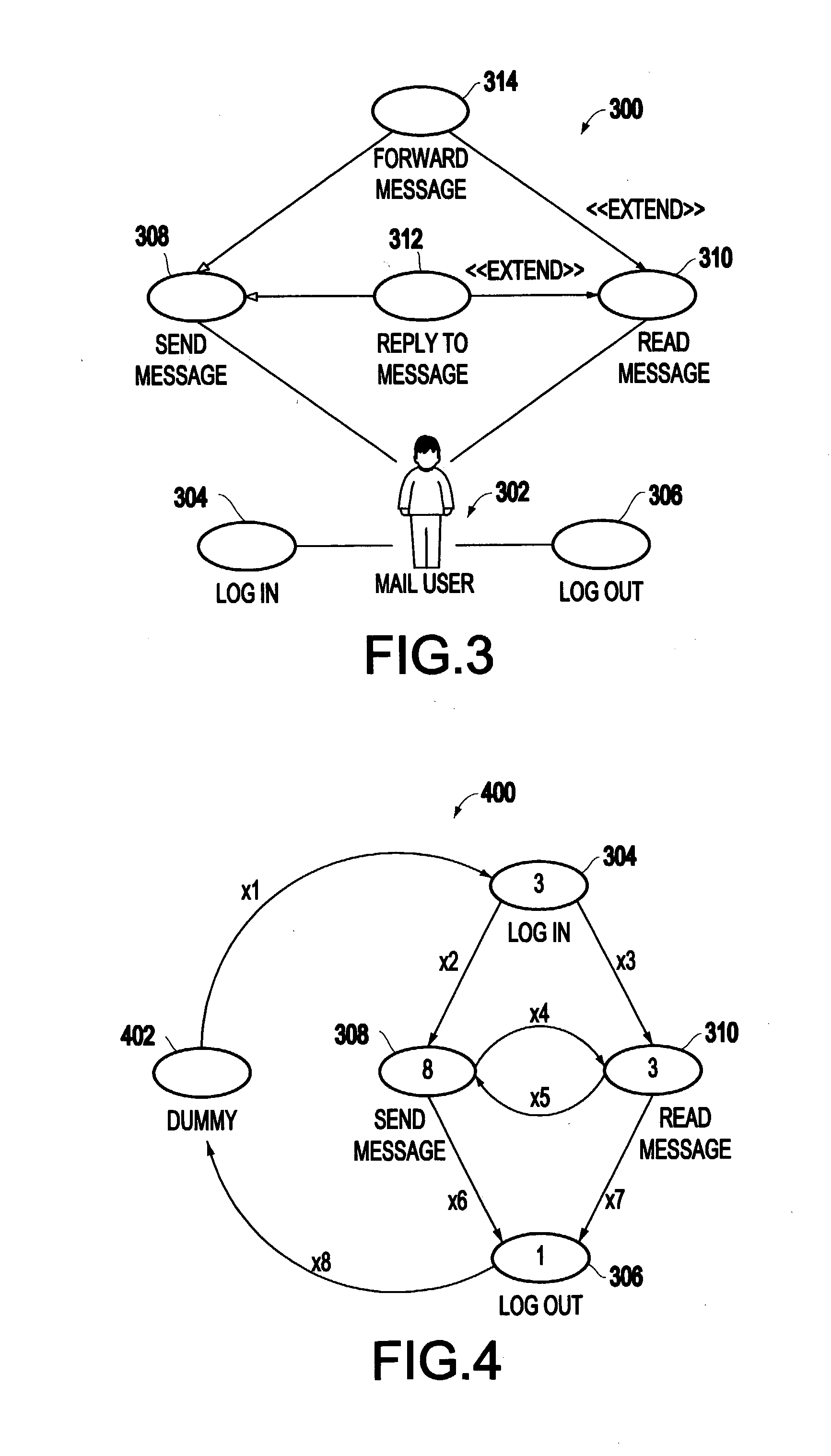 Method and system for generating an optimized suite of test cases